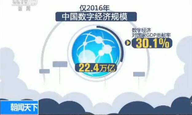 ���Č����绥(li��n)�W(w��ng)��� �҇���(sh��)�ֽ�(j��ng)��Ҏ(gu��)ģȥ�곬22�f�|Ԫ